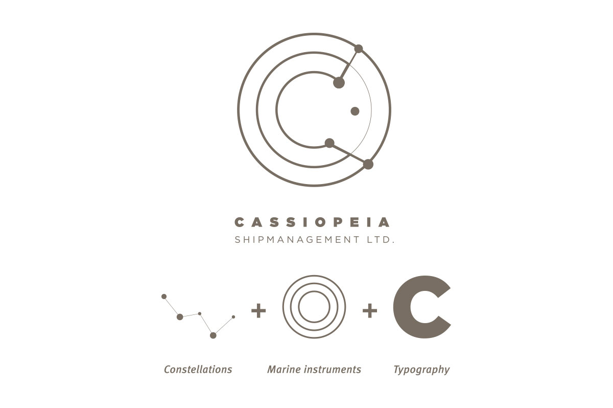 Cassiopeia Visual Identity